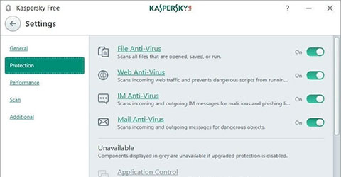Kaspersky antivírus painel