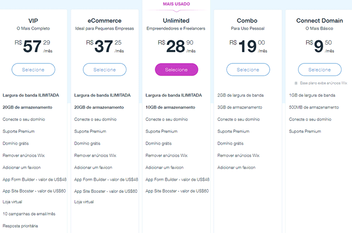 Planos e preços para criar site no Wix.com